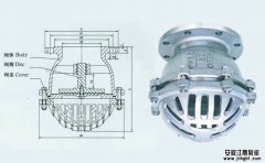 帶你認(rèn)識(shí)兩個(gè)離心泵底閥的作用!